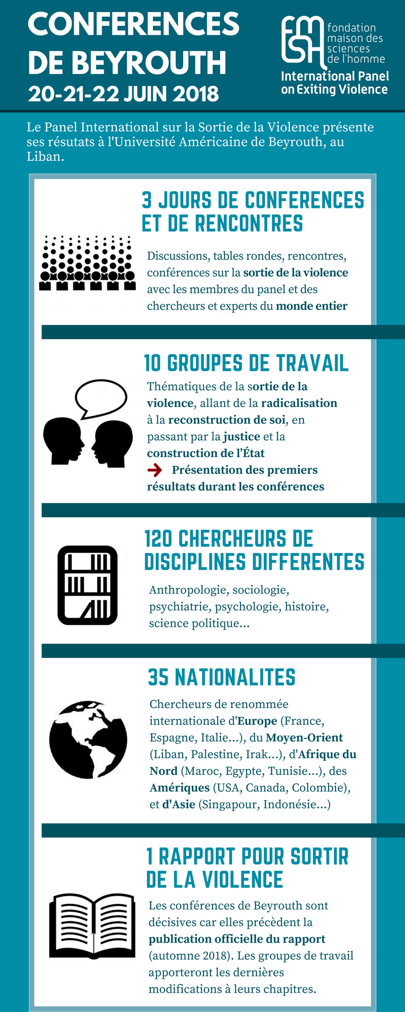 rencontres internationales image et science